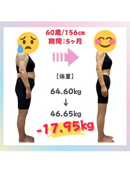 にこ鍼灸治療院/