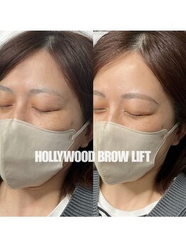 ウル(Ulu.)/アーチ眉から並行＆アーチ眉へ