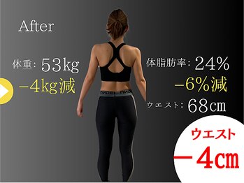 トラリア 水天宮前店(TRALIA)/お客様実績