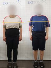 やまうら整骨院/山浦式美容整体の効果