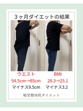 稲里整体院/60代女性ダイエット成果