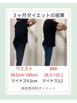 稲里整体院/60代女性ダイエット成果
