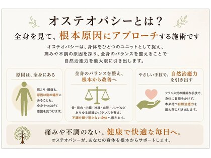 下村治療院の写真