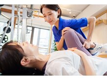 ハビジム(HabiGym)