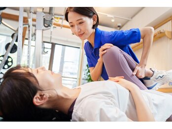 ハビジム(HabiGym)