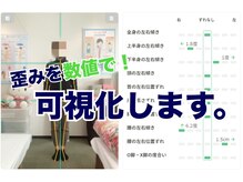 スマイル整体院