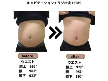 プレジール(plaisir)/ガッチガチのお肉も一撃！