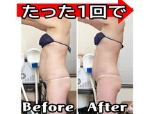 コンフィデンス 谷町四丁目店(Confidence)