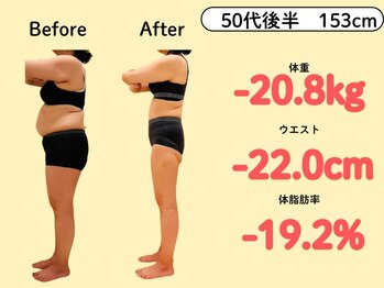 新飯塚中央整体院/50代 -20kg 本気ダイエット2