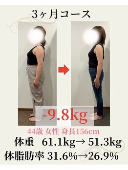 ウェルネ 二日市院/44歳 61.1kg→51.3kg -9.8kg