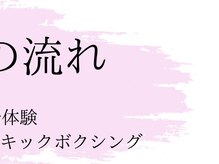 スリービーダイエット 町田店/体験の流れ