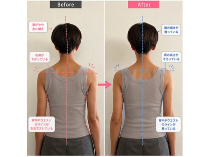 プメハナ(PUMEHANA)の写真