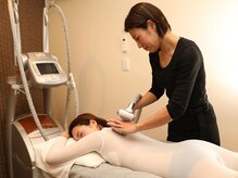 トウゲンキョウ/ボディエンダモロジー★