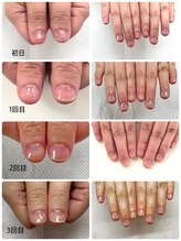 ユリシスネイル(ULYSSES NAIL)/☆最強のネイルケア☆