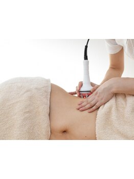 サイズダウンを目指したい