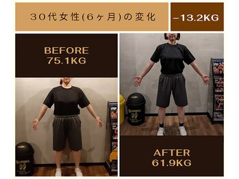 フューチャー(FUTURE)/