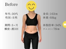 トラリア 水天宮前店(TRALIA)/お客様実績