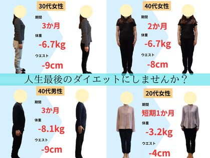 幸葉の写真