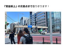 「宮益坂上」交差点