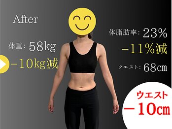 トラリア 水天宮前店(TRALIA)/お客様実績