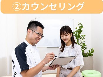 三条かがやき整体院/2.カウンセリング
