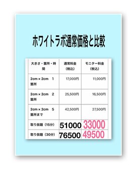 ママナ(mamana)/ホワイトラボキャンペーン！