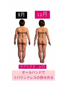 ビチル 薬院(美chill)/骨格矯正