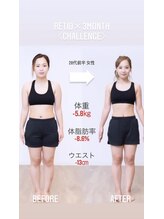 レシオボディデザイン 問屋町店(RETIO BODY DESIGN)/お客様の変化【20代前半 女性】