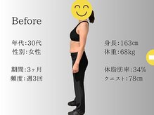 トラリア 水天宮前店(TRALIA)/お客様実績