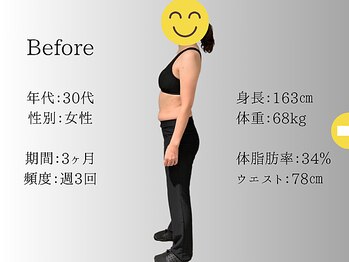 トラリア 水天宮前店(TRALIA)/お客様実績