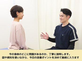 ルピナス整体院/分かりやすいと評判の説明です