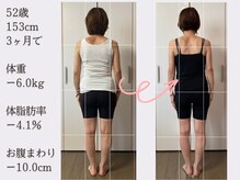 香林(KARIN)/ビフォーアフター