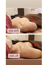 プレジィール/バストアップ/バストケア/育乳