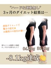 アルファ(alpha)/8kg減！ダイエット結果