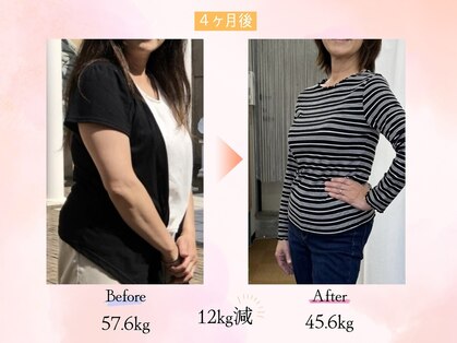 シュプリームの写真