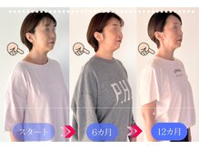 サロン アンドケー(Salon&K)の雰囲気（最短最速でお悩みの根本解決をサポートいたします！）