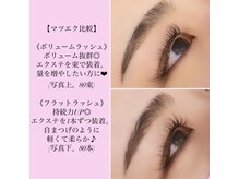 ヴェロニカ/《フラットラッシュ》比較