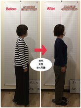 バランスはりきゅう整骨院/施術実績