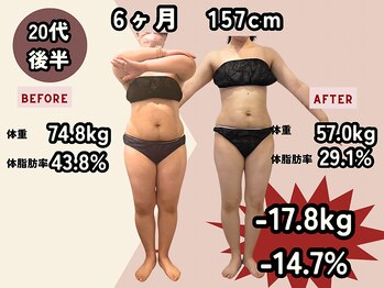 エルソル(elsol)/産後ダイエット