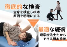 コグフィット
