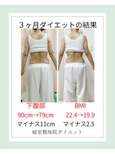 稲里整体院/50代女性ダイエット成果