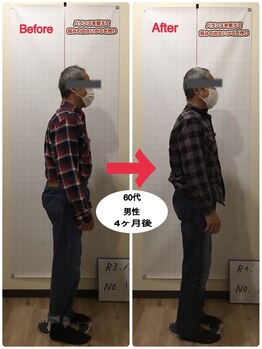 バランスはりきゅう整骨院/施術実績
