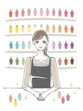 オー 町田モディ店(Oh!) Guchi 
