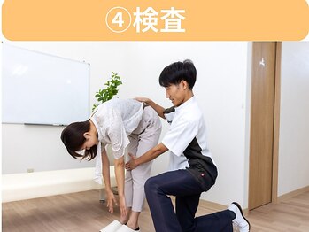 三条かがやき整体院/4.検査