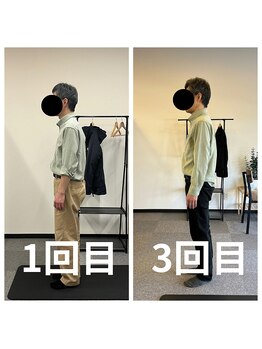 熊本カワル整体 JR上熊本駅院/3回目のお客様