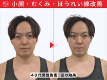 顔ジム 麻布十番店/