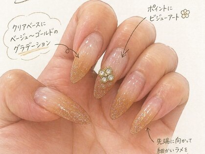 ベリー(Berry)の写真
