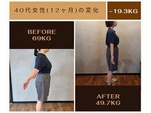 フューチャー(FUTURE)/