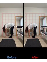 アウノア(AU NOA)/お客様の変化