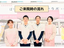 いのラボ 近江院/ご来院時の流れ